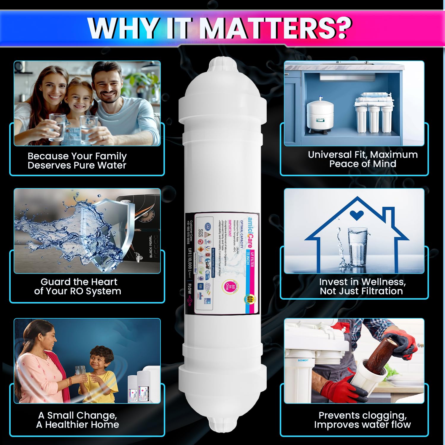 Premium RO Water Filter Set – H2AAA, B12 & Zinc-Copper Filters | One-Year Pack amiciKart c0tmiz-hs.myshopify.com