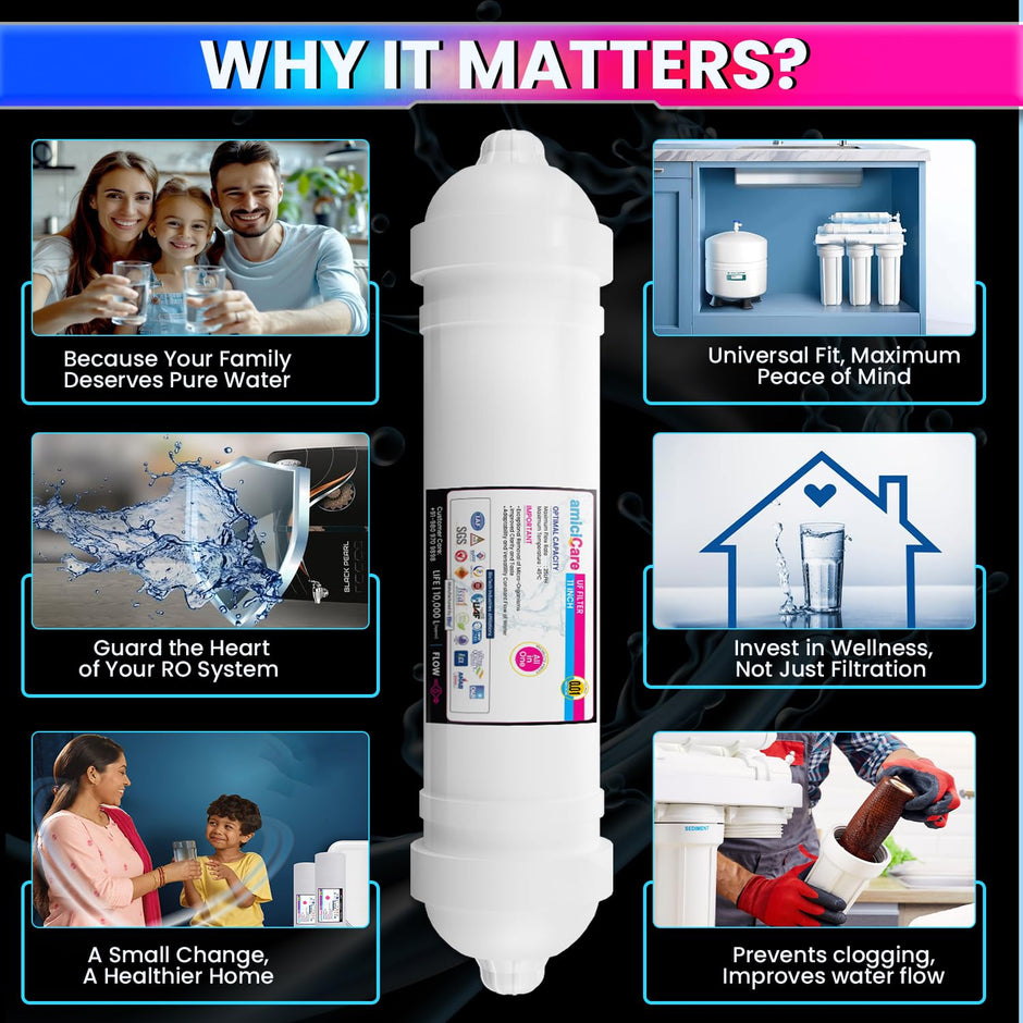 Premium RO Water Filter Set – H2AAA, B12 & Zinc-Copper Filters | One-Year Pack amiciKart c0tmiz-hs.myshopify.com