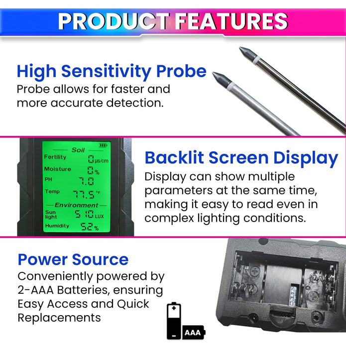 6-in-1 Soil Tester – Dual 180mm Probes -pH, Moisture, Temp, Fertility, Humidity & Sunlight Analyzer