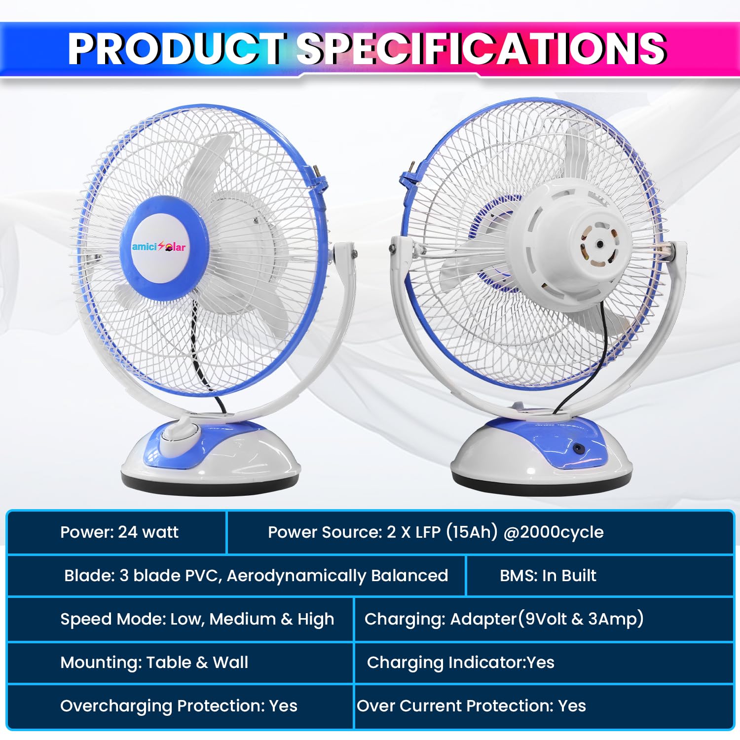 12-Inch Rechargeable Table Fan – Portable 3-Speed AC/DC Fan with 12-Hour Battery Backup amiciKart