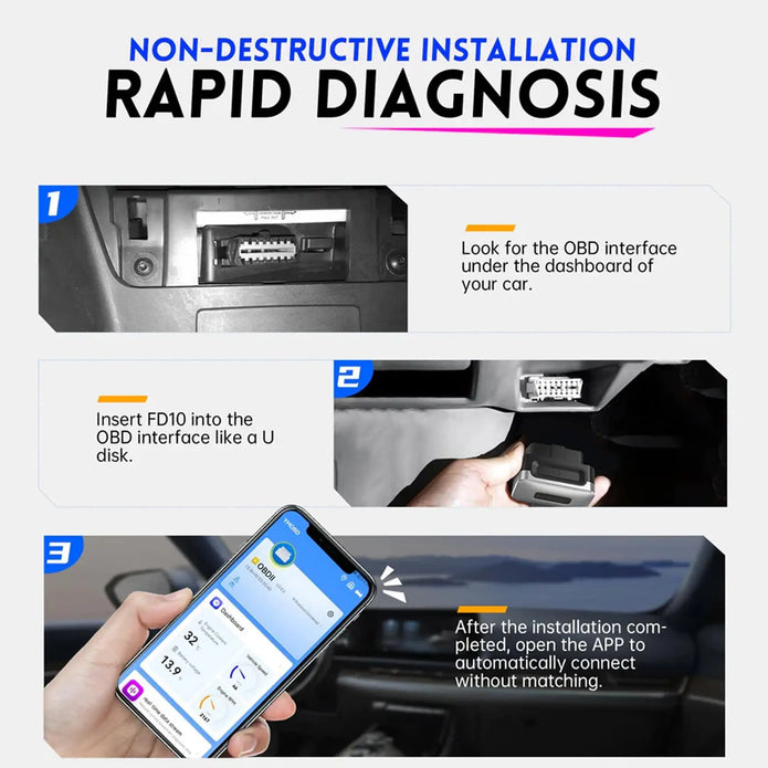 OBD2 Bluetooth 5.1 Car Scanner Full-System Code Reader with 12 Functions, Fault Detection & Performance Tests
