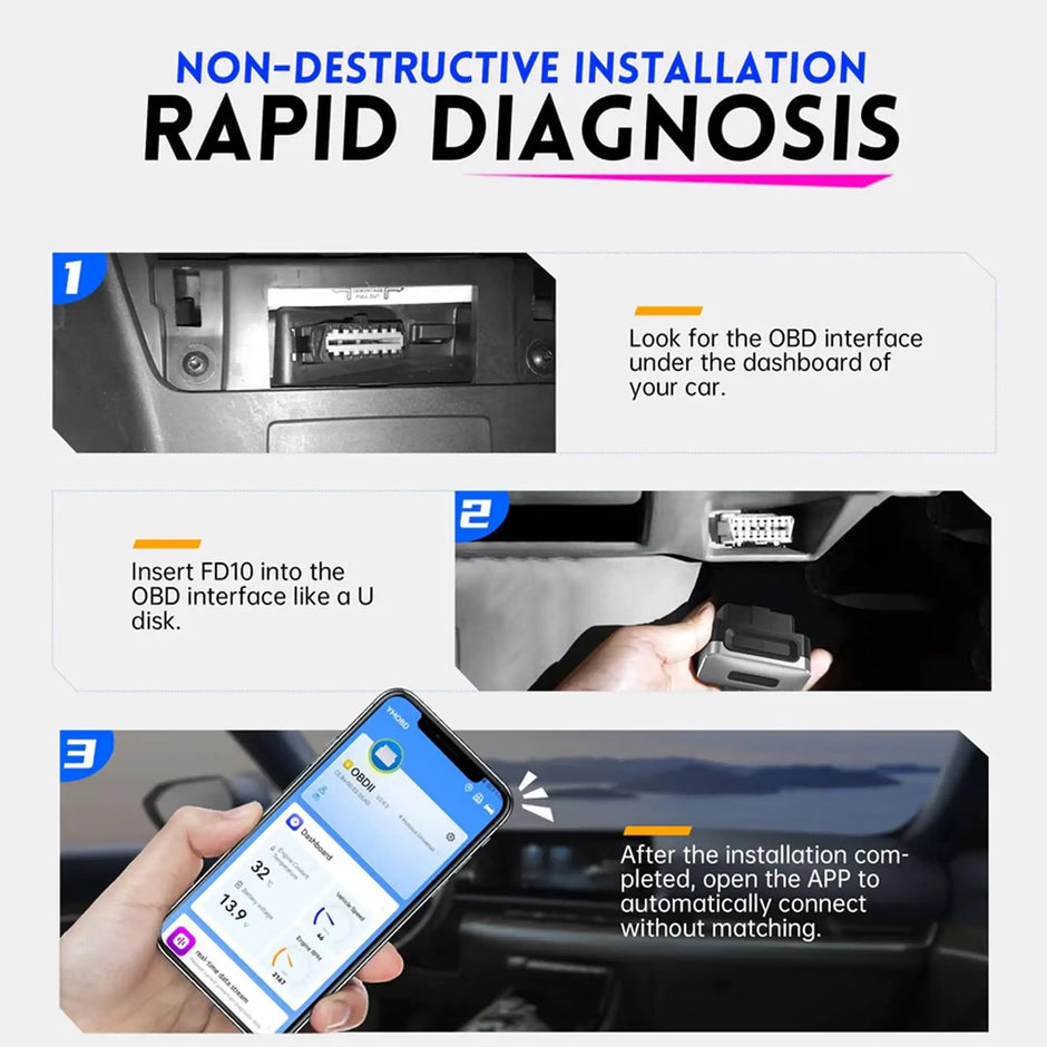 OBD2 Bluetooth 5.1 Car Scanner Full-System Code Reader with 12 Functions, Fault Detection & Performance Tests