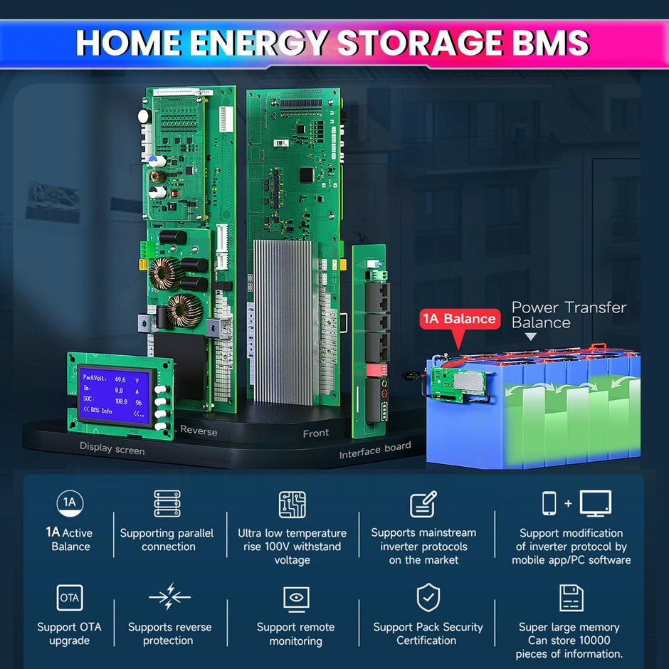 Home Energy Storage System DALY ESS BMS 16S 48/51.2V Lithium Battery Pack|150A