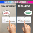 Switch Board Stickers – 42 Designs with 442 Icons, Water-Resistant Self-Adhesive Labels