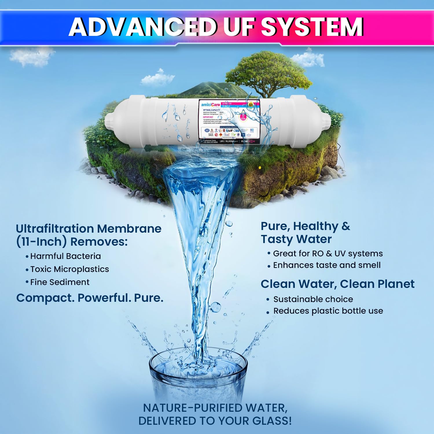 Premium RO Water Filter Set – H2AAA, B12 & Zinc-Copper Filters | One-Year Pack amiciKart c0tmiz-hs.myshopify.com