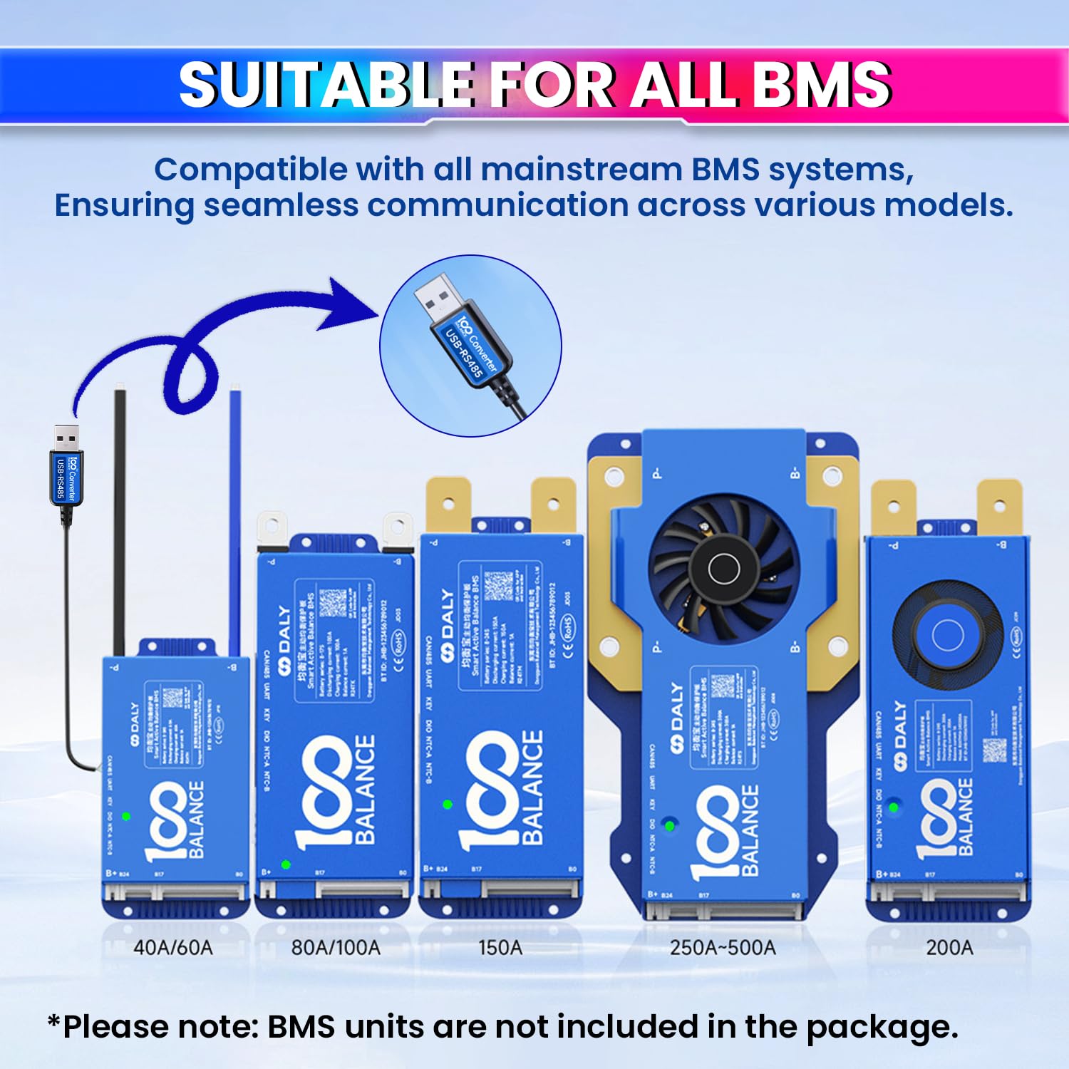 Accessories for DALY BMS Smart Monitoring & Protection Add-Ons with Battery Charge Indicator amiciKart c0tmiz-hs.myshopify.com
