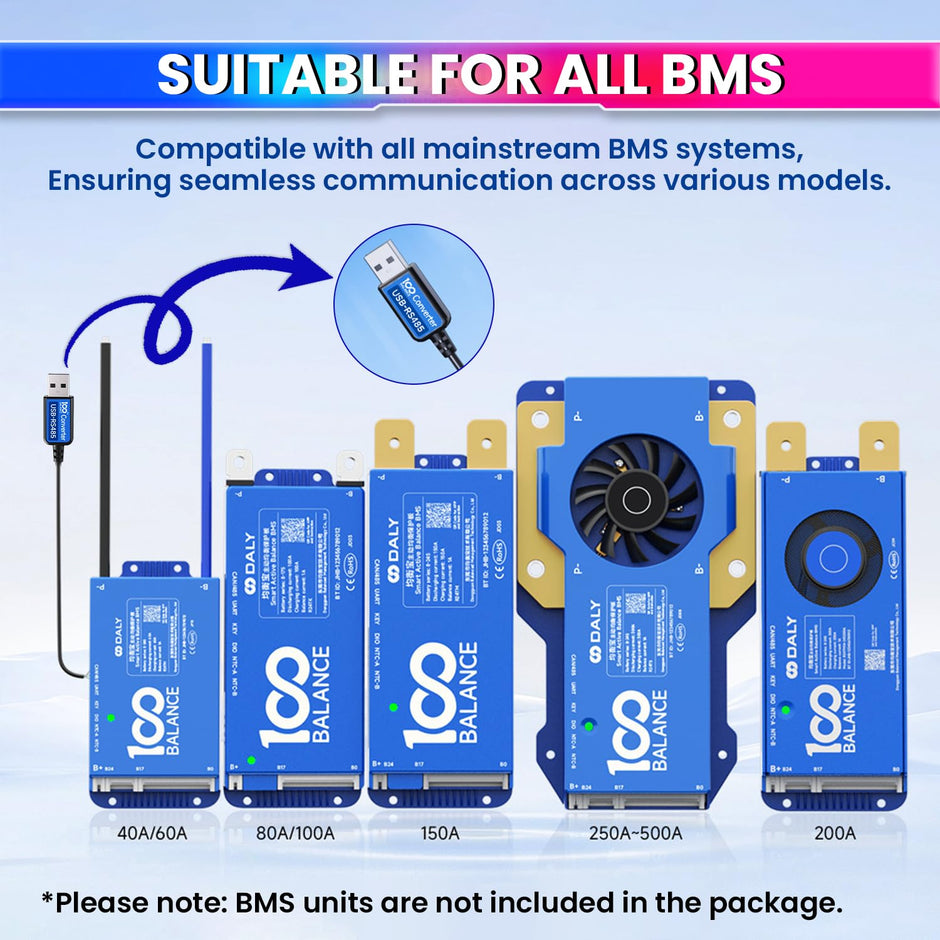 Accessories for DALY BMS Smart Monitoring & Protection Add-Ons with Battery Charge Indicator amiciKart c0tmiz-hs.myshopify.com
