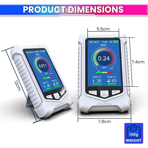 Portable NH3 Ammonia Meter – LCD Display with Temp & Humidity, Alarm & USB-C Rechargeable