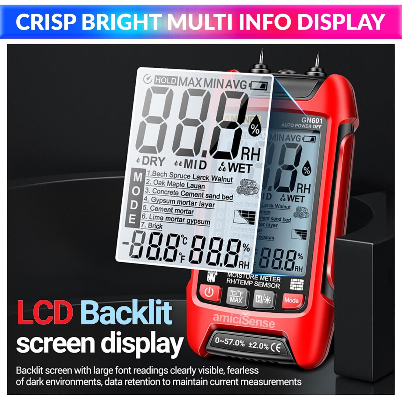 7-in-1 Digital Moisture Meter – Digital Hygrometer For Wall, Wood, Building Materials with Temp Display