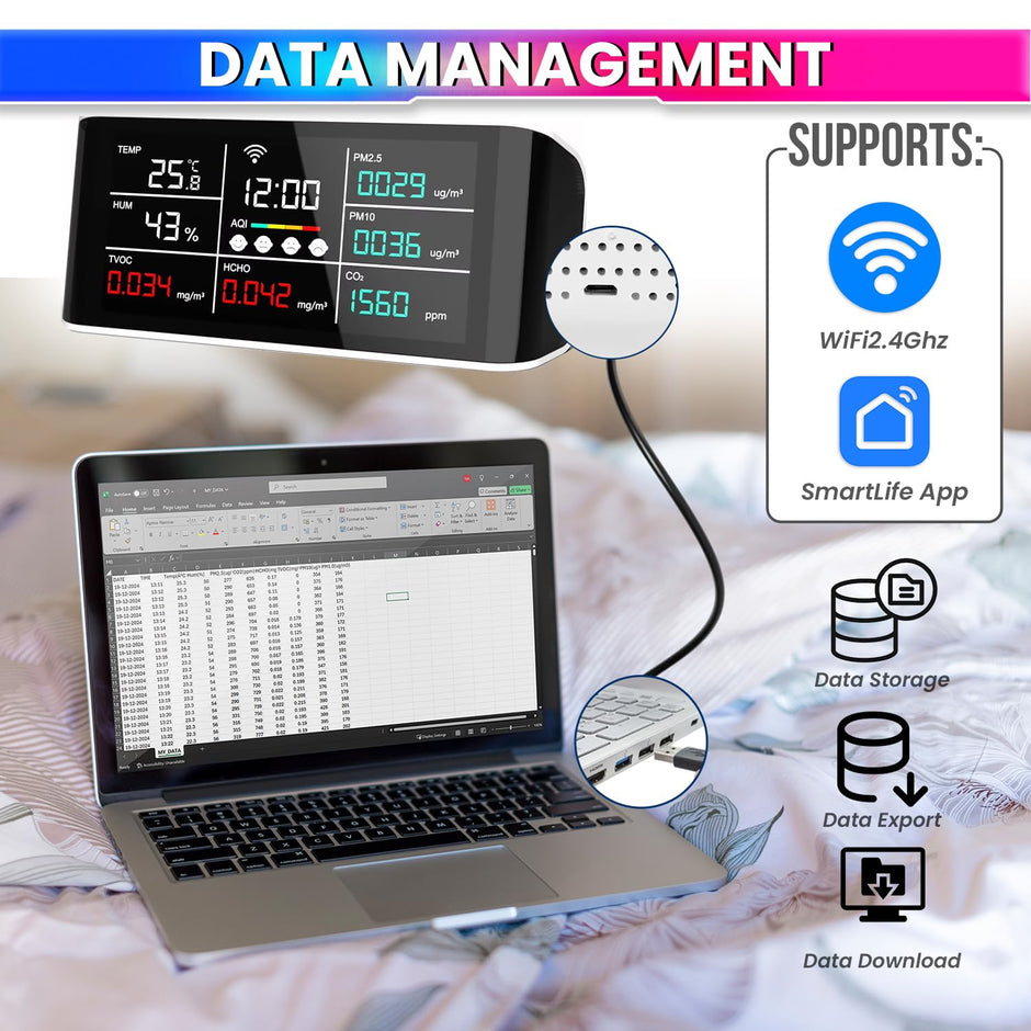 WiFi Air Quality Monitor –Data Export Feature CO2, PM2.5, HCHO, Temp/Humidity, Time Display, SmartLife App