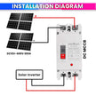 600V DC Circuit Breaker for Solar & Renewable Systems (200A)
