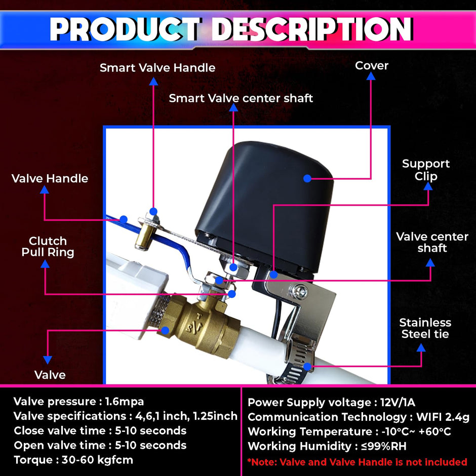 Smart Automatic Valve Operator | 230VAC, 1.6MPa | Gas/Water Control via SmartLife App