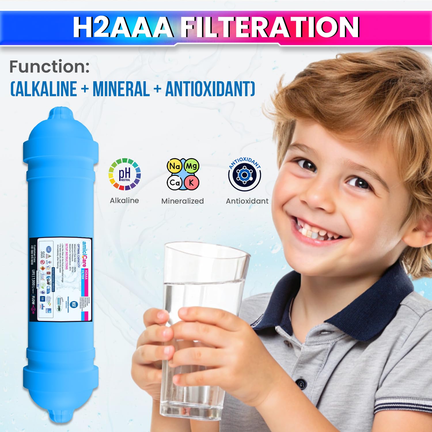 RO Filter Set – H2AAA, B12 & Zinc-Copper | 1 Year Pack