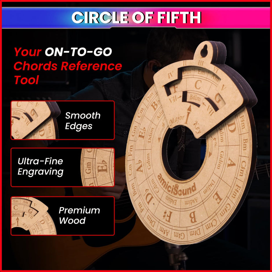 Circle of Fifths Wheel – Music Theory Reference Chart for Songwriters, Musicians & Students