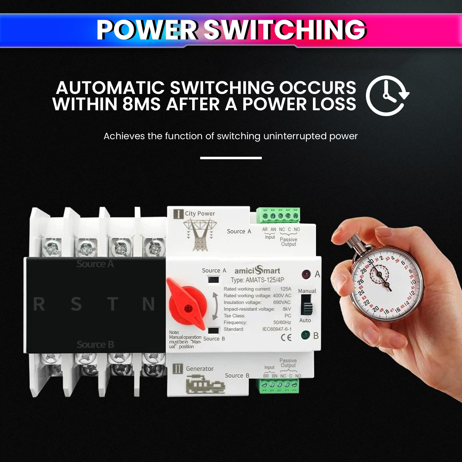 125A Dual Power Automatic Control Transfer Switch (3-Phase) Auto & Manual Mode amiciKart