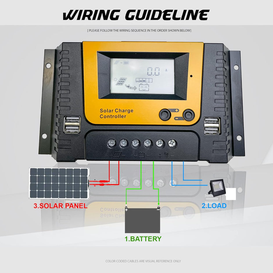 Solar Charge Controller, 4-Stage Intelligent Lithium Battery Regulator for Solar Panel with LCD Display & USB Port amiciKart