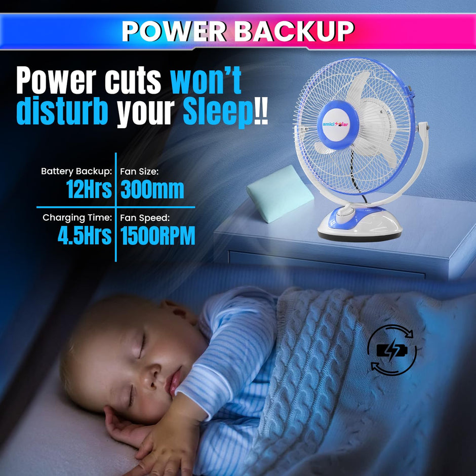 12-Inch Rechargeable Table Fan – Portable 3-Speed AC/DC Fan with 12-Hour Battery Backup amiciKart c0tmiz-hs.myshopify.com