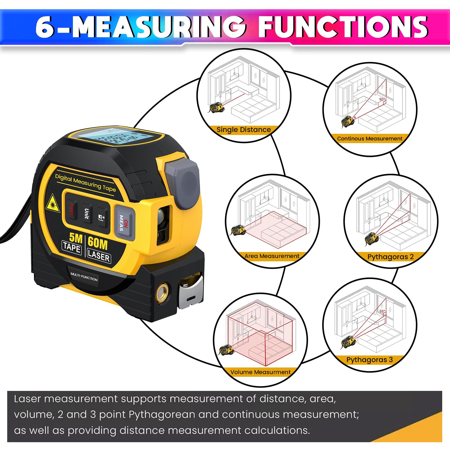 3-in-1 Laser Distance Meter 60m Range finder, 10m Cross Line Laser & 5m Self-Lock with LED Display, Auto-Lock Blade