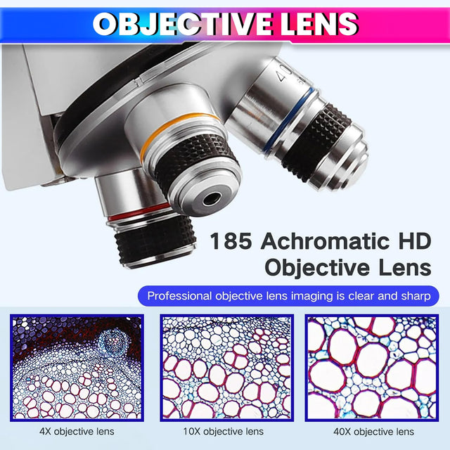 amiciVision Laboratory Microscope, 2400X Monocular Optical Microscope with Multiple Objective Lenses