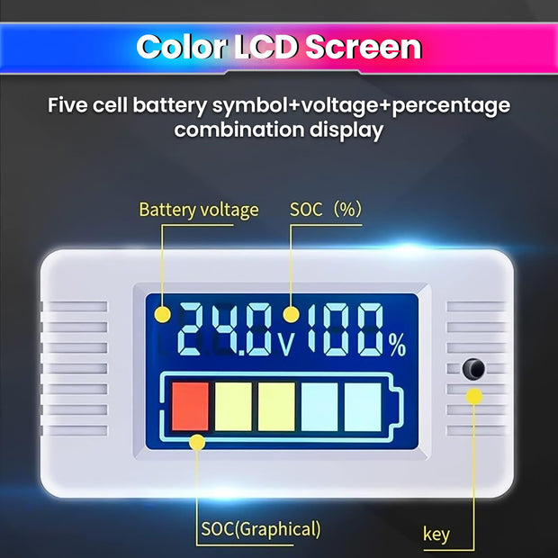 DC 0–100V Battery Indicator – Color LCD Voltmeter with Backlit & Reverse Protection
