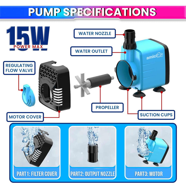 15W Submersible Water Pump – Pure Copper Motor, 2M Cord (600LPH/1.5m)