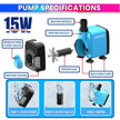15W Submersible Water Pump – Pure Copper Motor, 2M Cord & 600L/H Flow, 1.5M Lift Silent Operation for Aquarium & Fountain Pump amiciKart c0tmiz-hs.myshopify.com