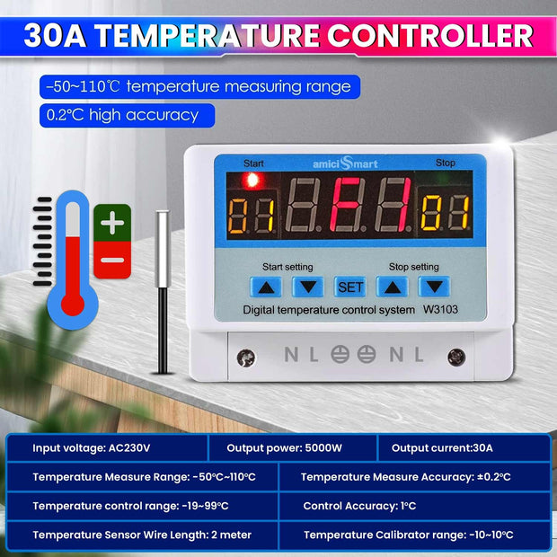 W3103 Digital Temperature Controller – 220V, 30A, -19~99℃, 5000W, with Sensor | Home & Industrial Use amiciKart c0tmiz-hs.myshopify.com