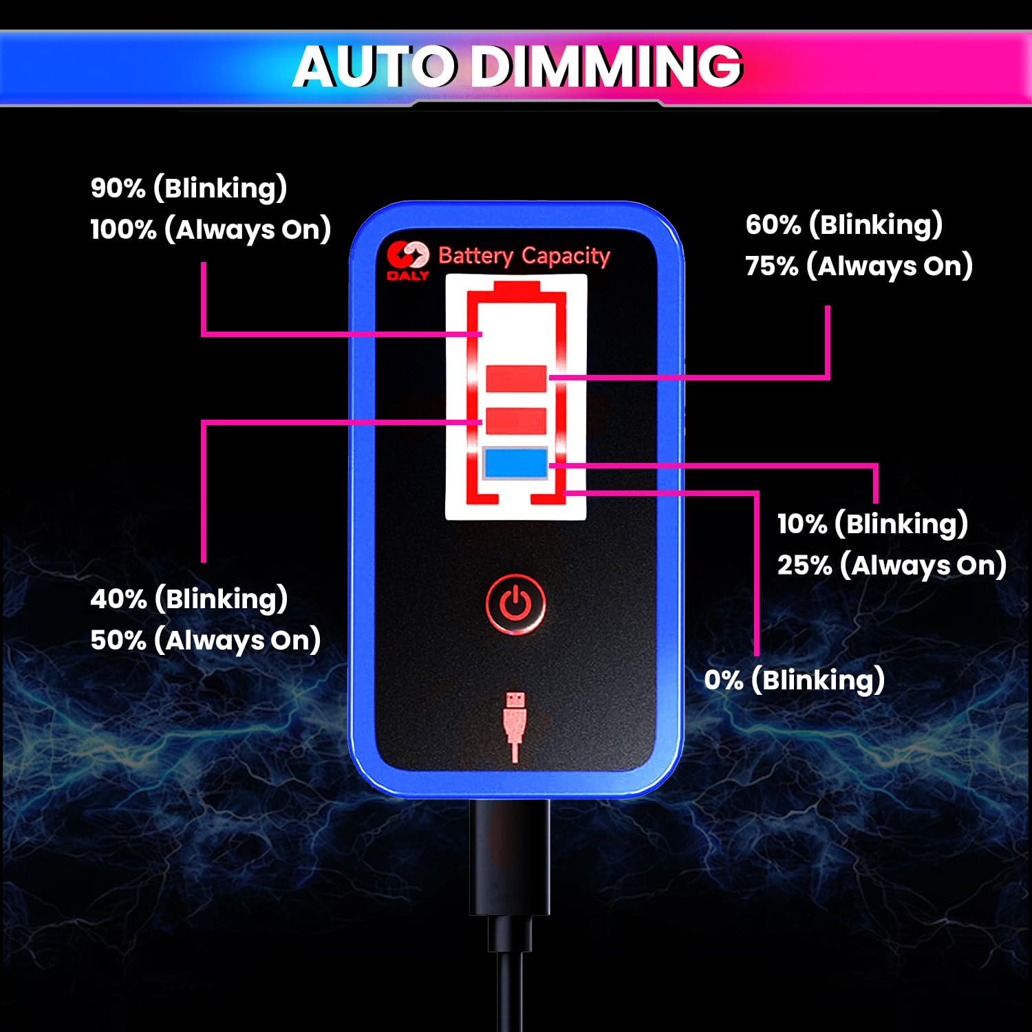 Accessories for DALY BMS Smart Monitoring & Protection Add-Ons with Battery Charge Indicator