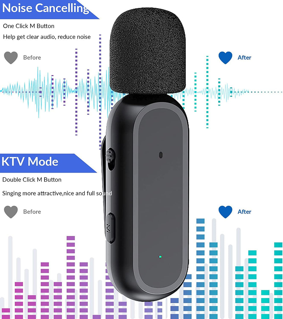amiciSound Wireless Mini Microphone,Dual Input Mini Mics with Type C Receiver,Charging Case & Noise Cancellation,For Vlogging, Video Recording, etc.