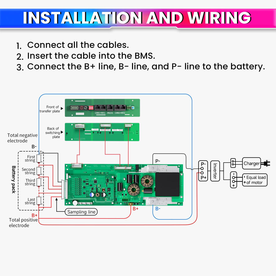 Home Energy Storage System DALY ESS BMS 16S 48/51.2V Lithium Battery Pack|150A