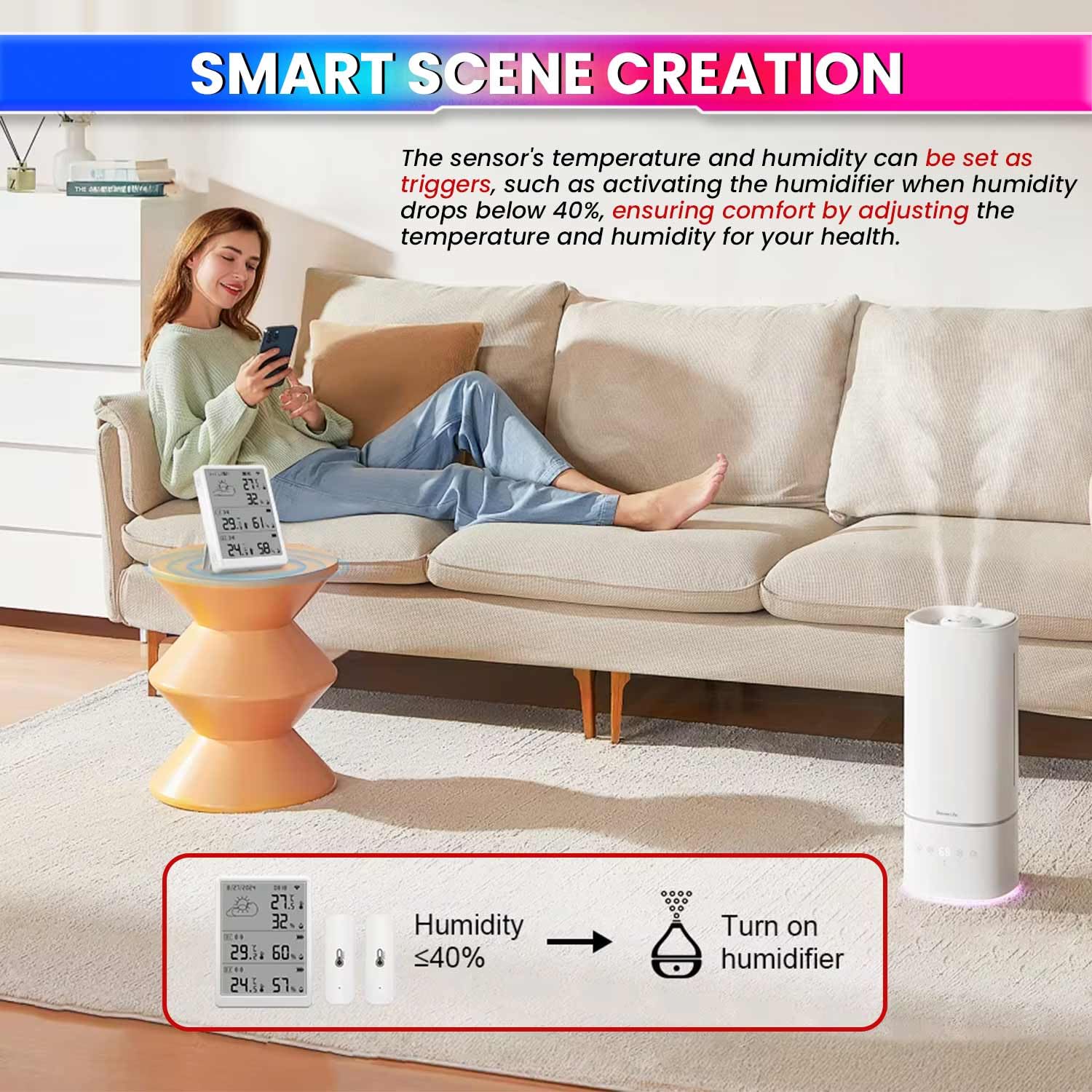 Digital Weather Station – Indoor/Outdoor Temp & Humidity, Date/Time, Dual Sensors, SmartLife App