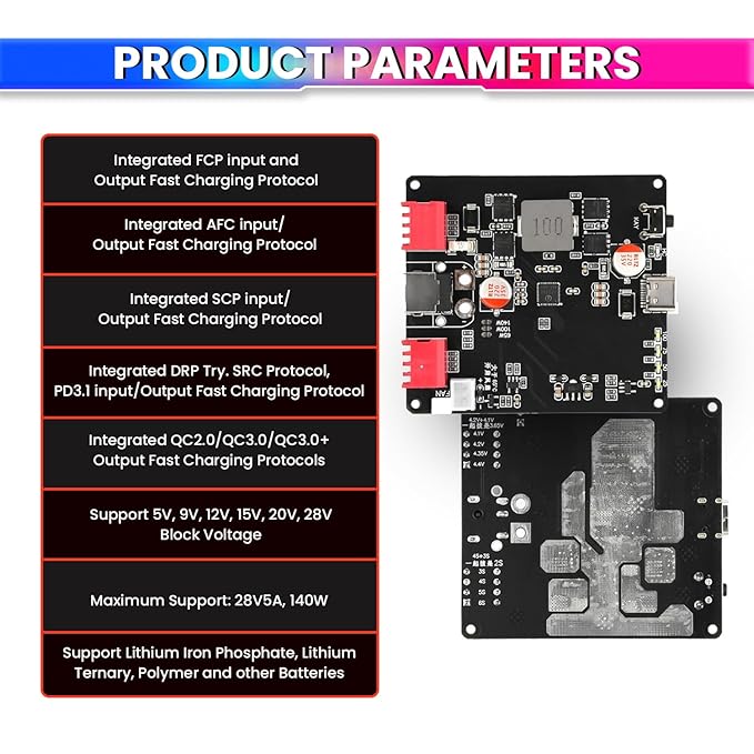 140W USB Fast Charger Module – QC4+/QC5, PD3.0/PD140W, PPS DIY Charging Board with USB-A & USB-C