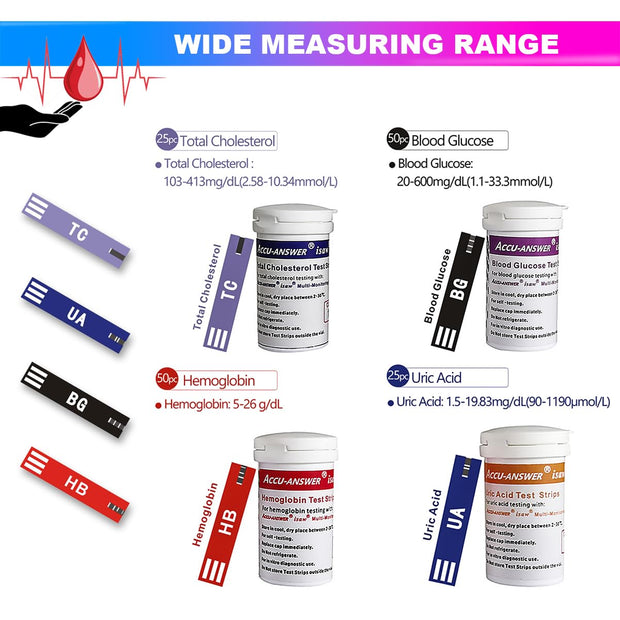 4 in 1 Health Monitoring Device, Cholesterol Hemoglobin Uric-Acid and Blood Glucose Meter amiciKart