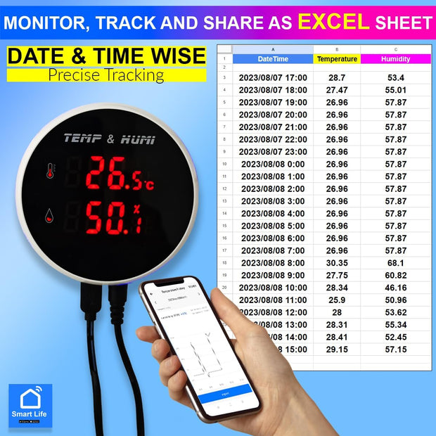 Smart Temperature & Humidity Monitor – App Control, Alarm, Data Export, Automation