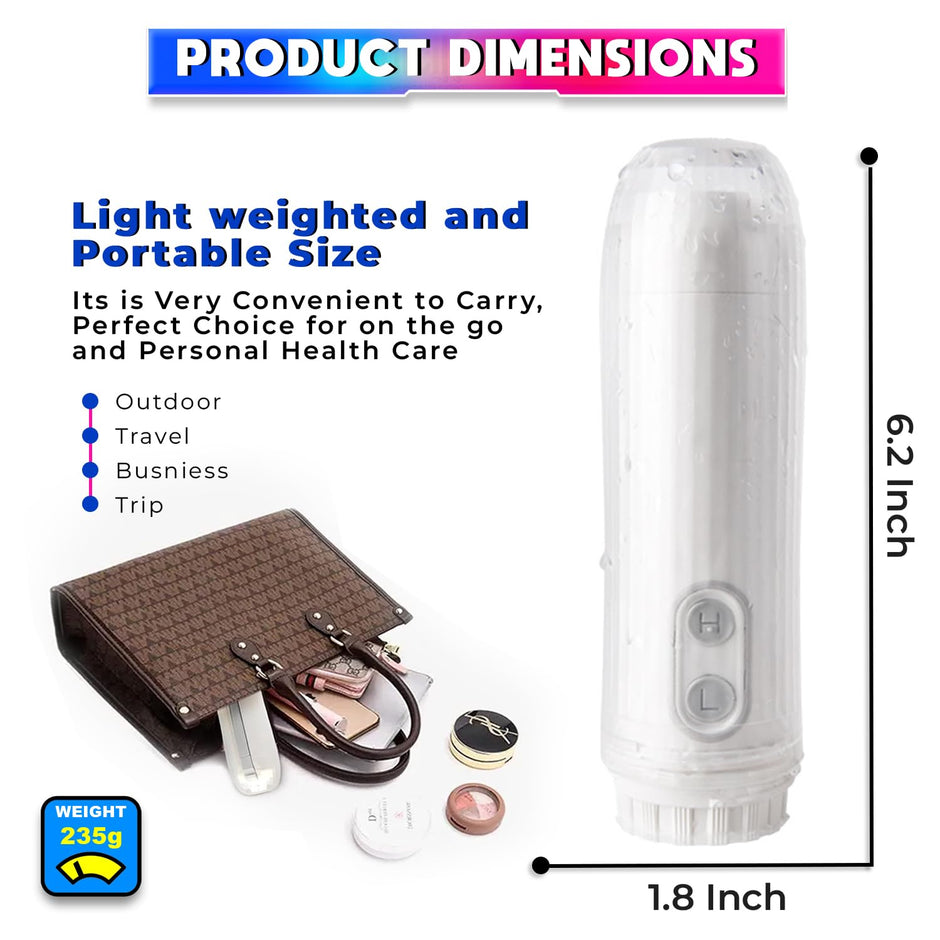 Mini Portable Bidet: Battery-Powered Electric Sprayer for Personal Hygiene On-the-Go amiciKart