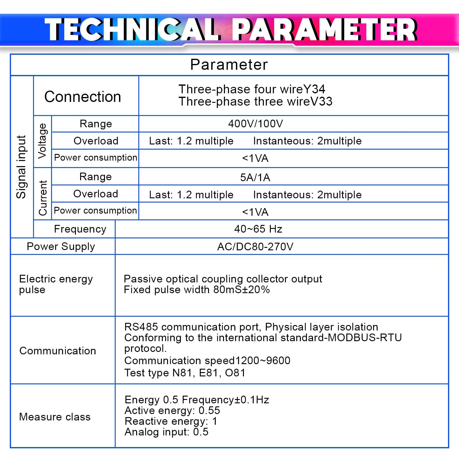 Industrial Grade Current Transformer CT Coil (Class 0.5) 0.66kV Rated Voltage & Digital Display
