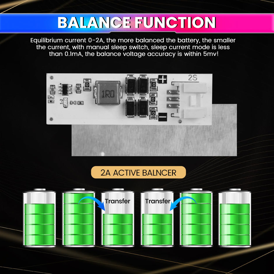 2S 2A Active Energy Balancer Board – Inductive Voltage Energy Equalization for LiFePO4 / Li-ion / Lipo / LTO Battery Packs (3.0V–4.2V) amiciKart