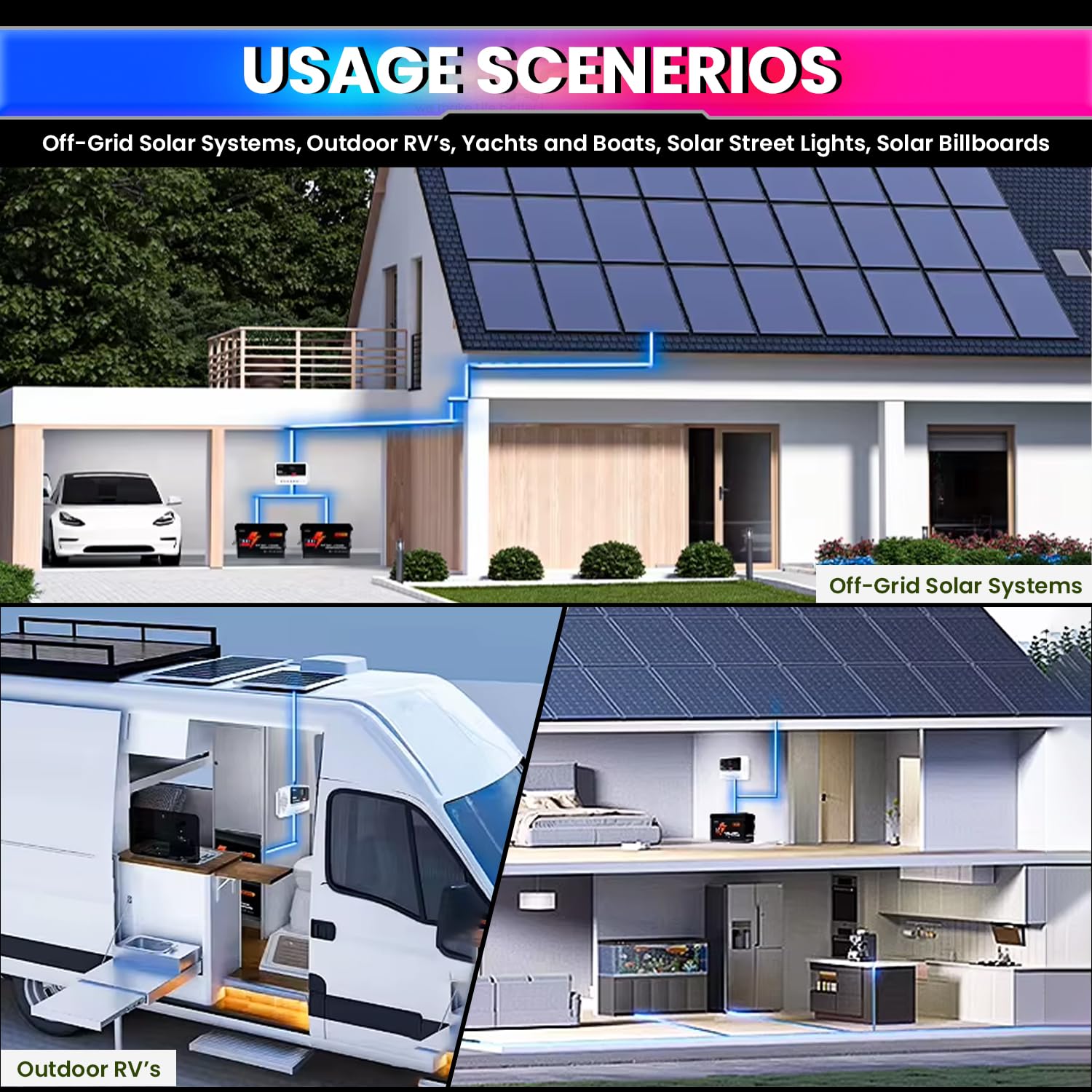 Solar Charge Controller Intelligent Battery Regulator for Lead Acid & Lithium Battery with 3A USB Port