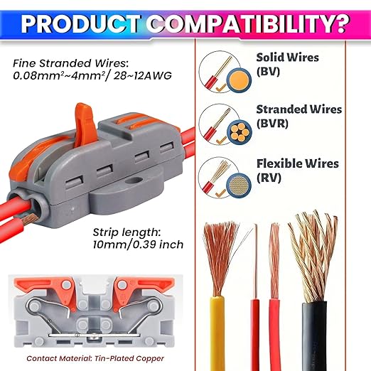 Fast Wire Clip Connector, 2-to-2 Fixed Terminal Blocks Pack of 5 – Tool-Free Electrical Wiring amiciKart c0tmiz-hs.myshopify.com