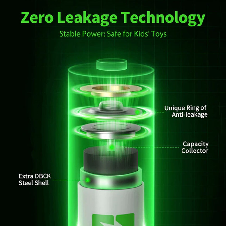 EBL AAA Rechargeable Batteries 1100mAh – High Capacity Ni-MH 1.2V AAA Batteries, Pack of 4 amiciKart