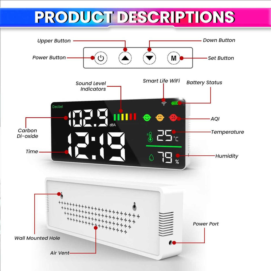 Smart WiFi Air Quality & Noise Monitor – PM2.5, CO₂, Noise (dB), Temperature & Humidity with LED Clock Display amiciKart