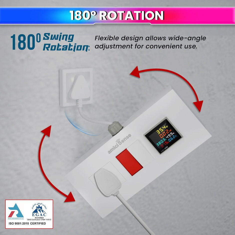 Energy Meter Socket Board with 6-in-1 Digital Voltage Monitoring 6A Socket Board with Indicator & 6A Switch with Durable 4-Inch Wire amiciKart