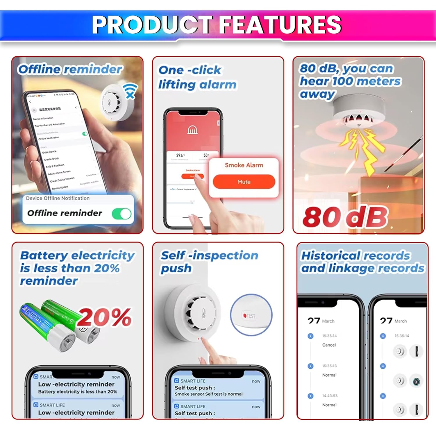 WiFi Smart Smoke Detector with App Alerts, 80dB Alarm & Temp/Humidity Monitor