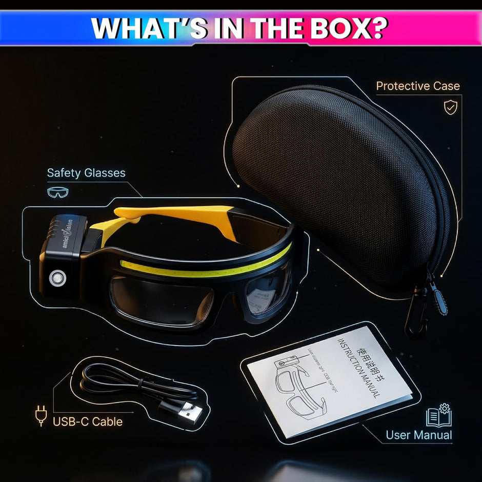 LED Safety Glasses with Dual Light (COB + Spotlight) | Motion Sensor Hands-Free Work Goggles