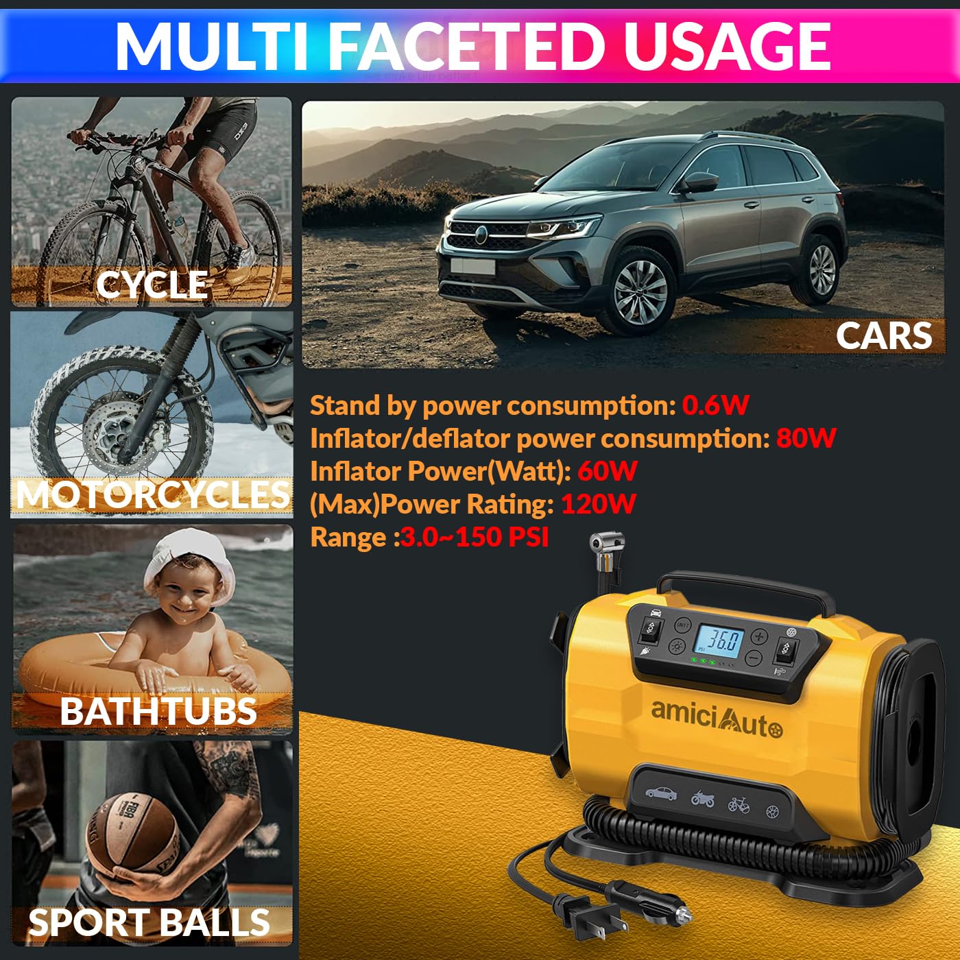 Dual Power AC/DC Inflator & Deflator with Tubeless Tyre Puncture Repair Kit