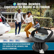 EV Charging Extension Board | Digital Energy Meter | Waterproof | ON/Off Switch | Outdoor EV Charging Solution