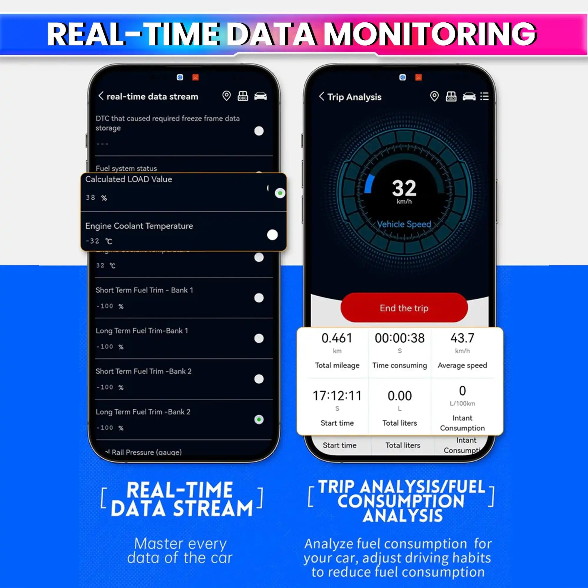 OBD2 Bluetooth 5.1 Car Scanner Full-System Code Reader with 12 Functions, Fault Detection & Performance Tests