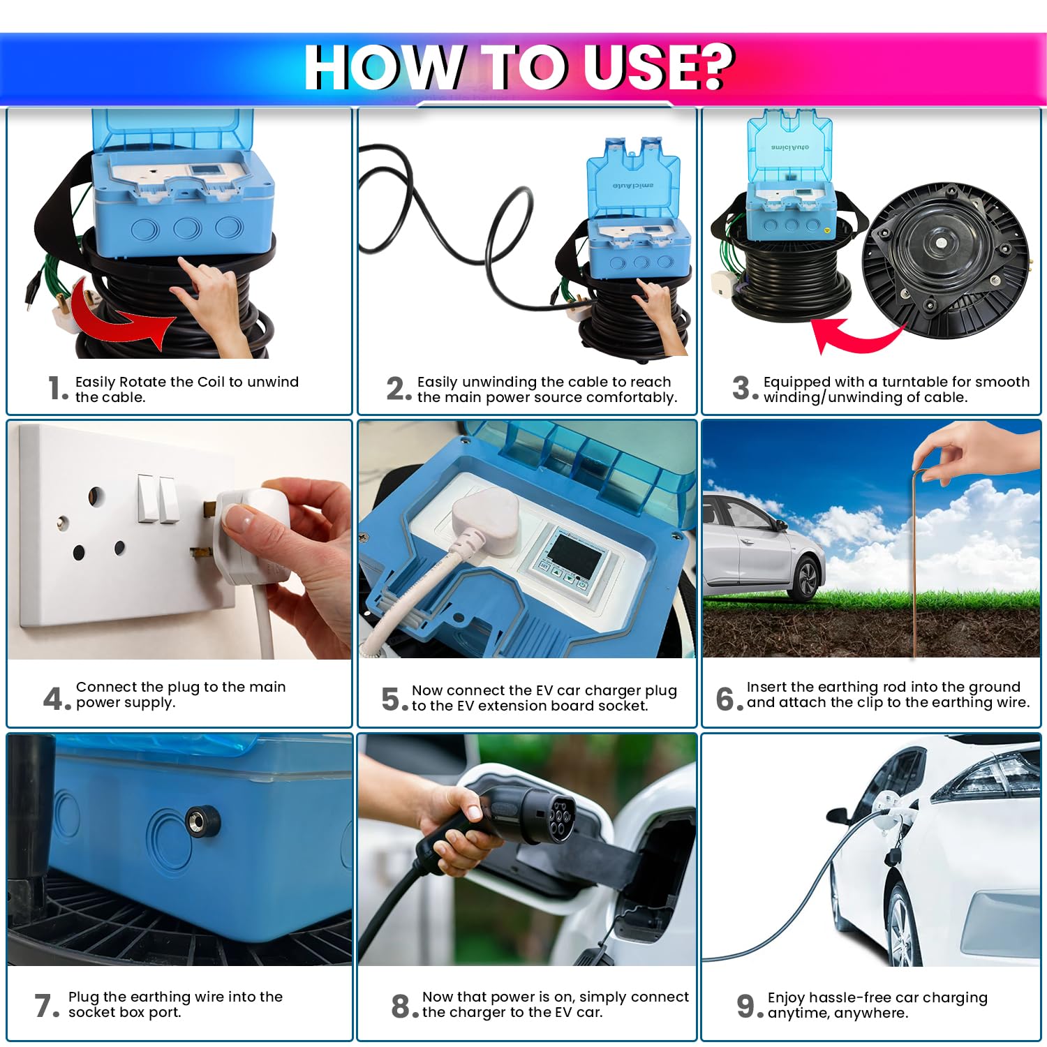 EV Charging Extension with Digital Meter & Voltage Protector, 10M Cable, IP66, 16A Pl