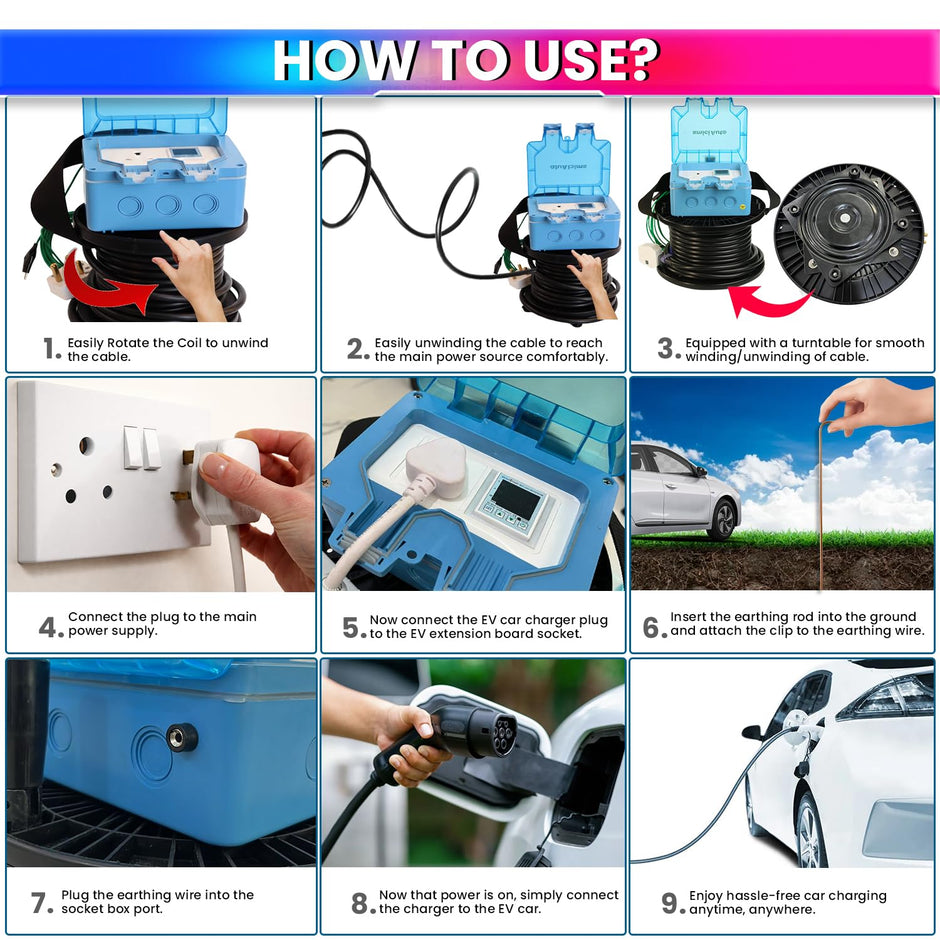 EV Charging Extension with Digital Meter & Voltage Protector, 10M Cable, IP66, 16A Pl