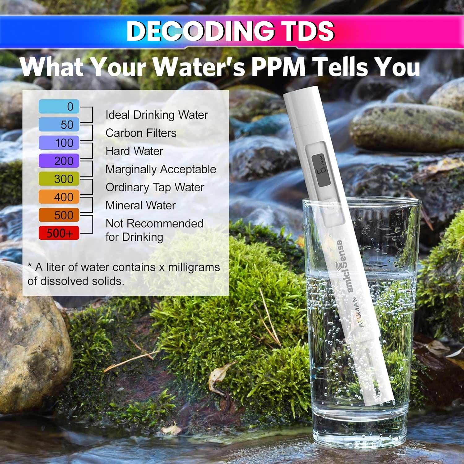 Digital TDS Meter – 4999PPM Water Quality Tester with Temp Sensor for RO, Aquarium & Lab amiciKart c0tmiz-hs.myshopify.com